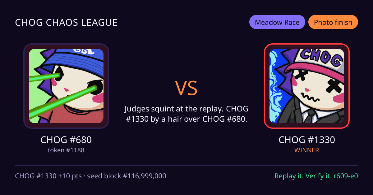 Highlight card: CHOG #680 versus CHOG #1330