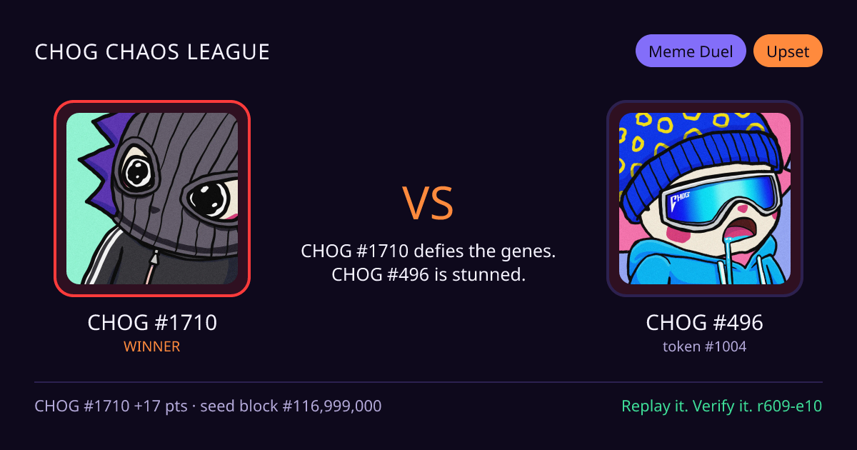 Highlight card: CHOG #1710 versus CHOG #496