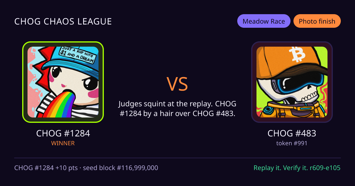 Highlight card: CHOG #1284 versus CHOG #483