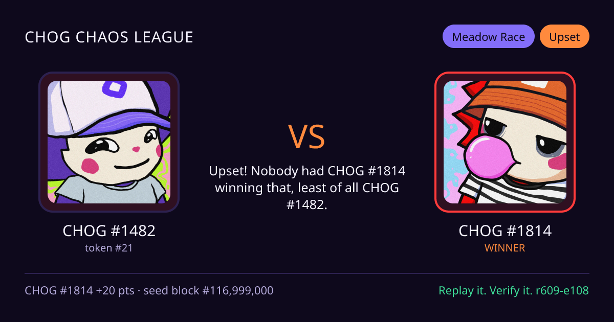 Highlight card: CHOG #1482 versus CHOG #1814