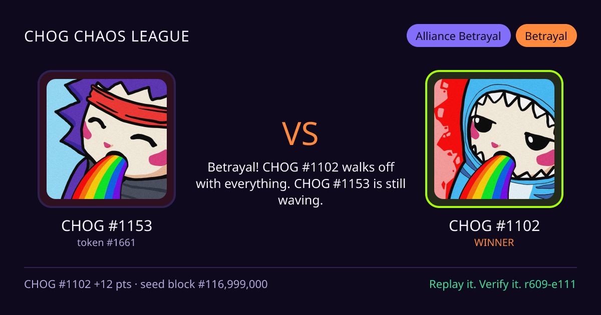 Highlight card: CHOG #1153 versus CHOG #1102