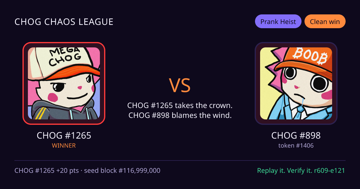 Highlight card: CHOG #1265 versus CHOG #898