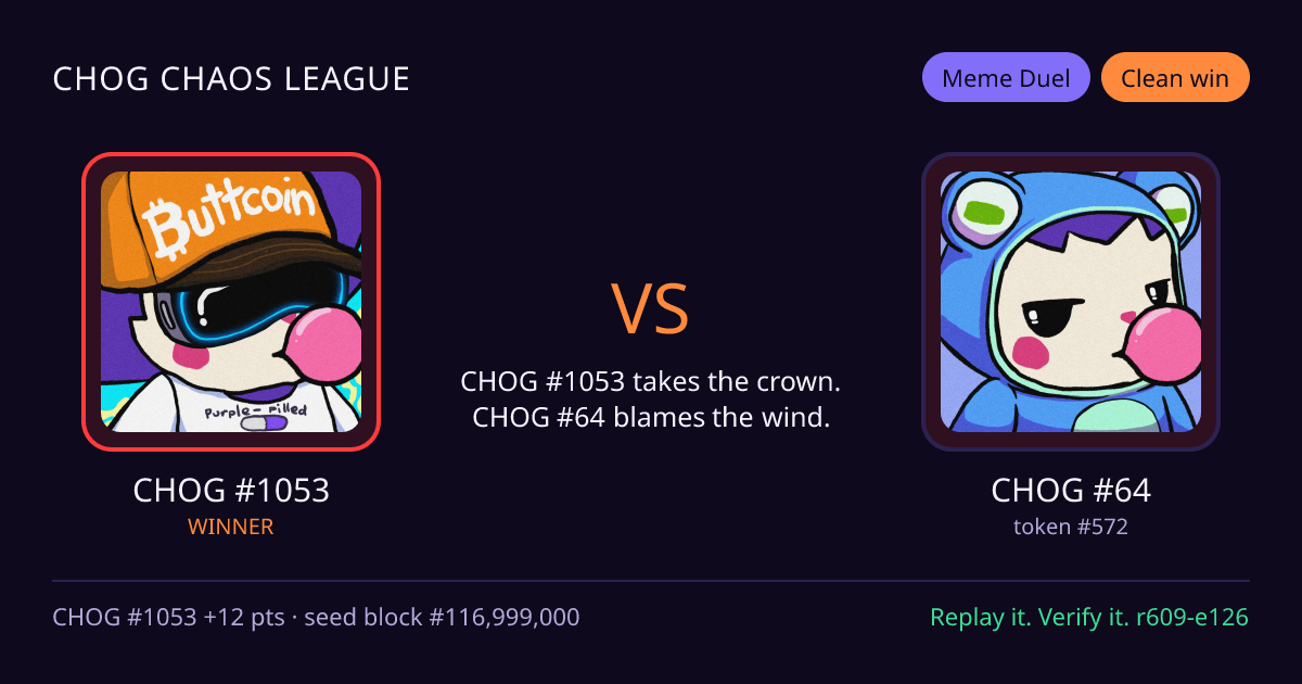 Highlight card: CHOG #1053 versus CHOG #64