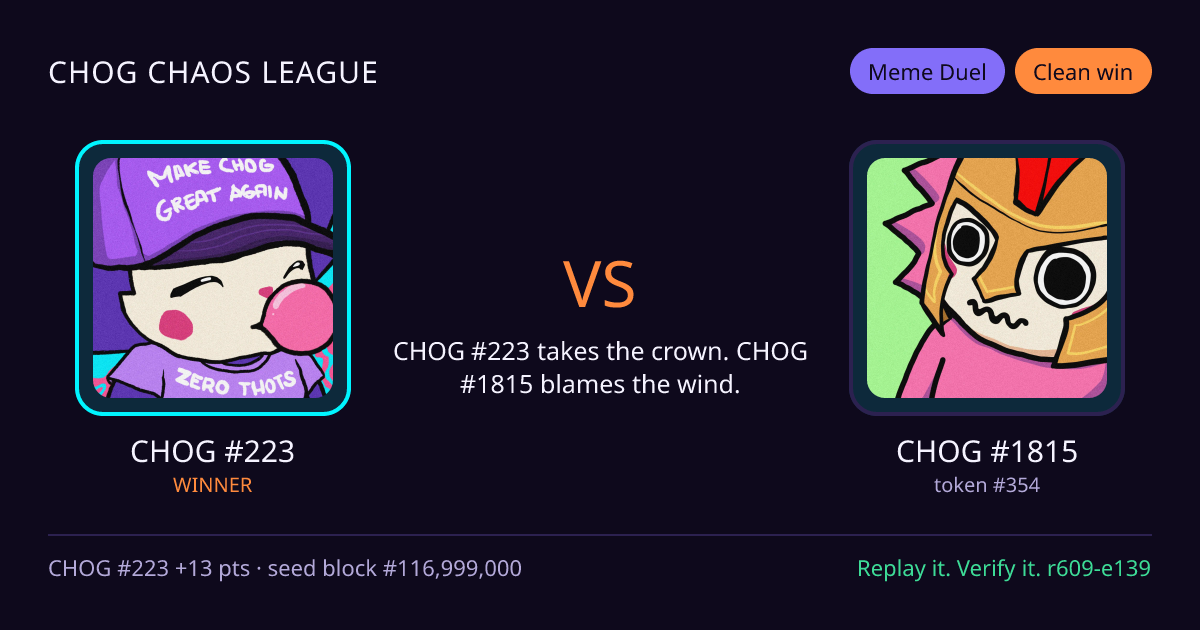 Highlight card: CHOG #223 versus CHOG #1815