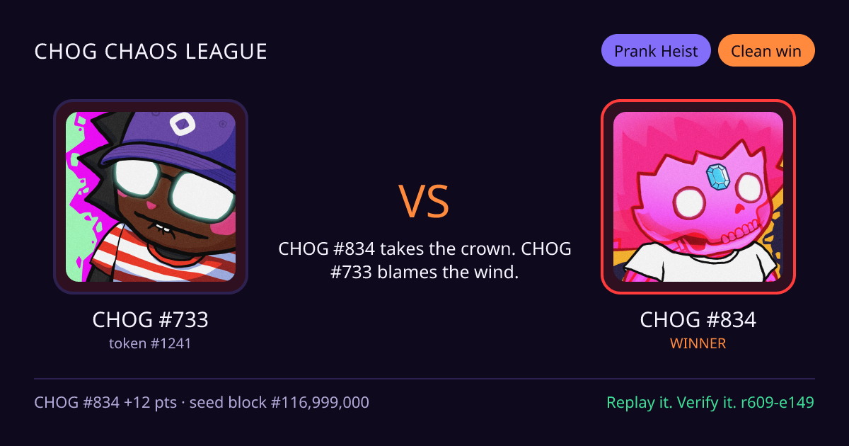 Highlight card: CHOG #733 versus CHOG #834