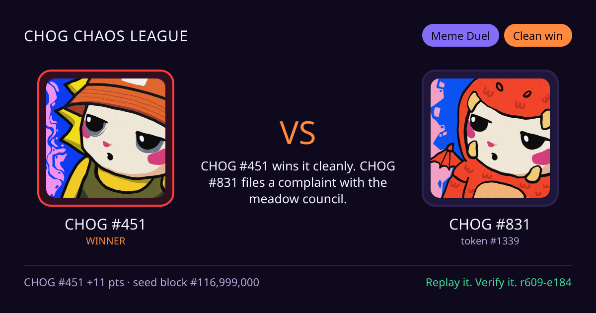 Highlight card: CHOG #451 versus CHOG #831
