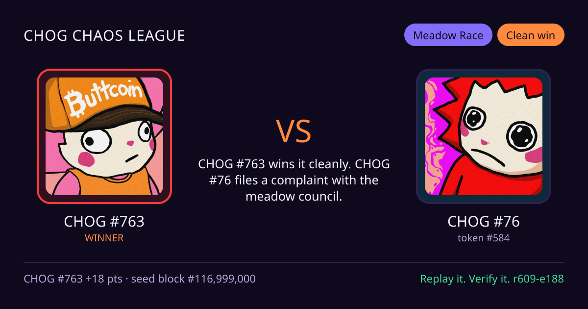 Highlight card: CHOG #763 versus CHOG #76