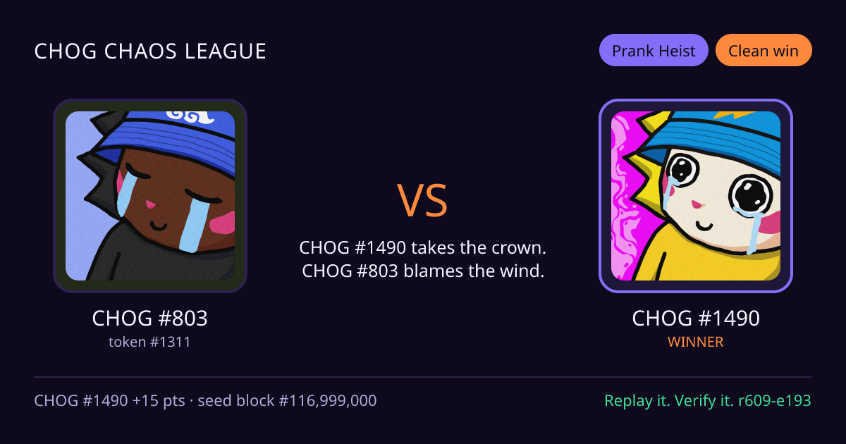 Highlight card: CHOG #803 versus CHOG #1490