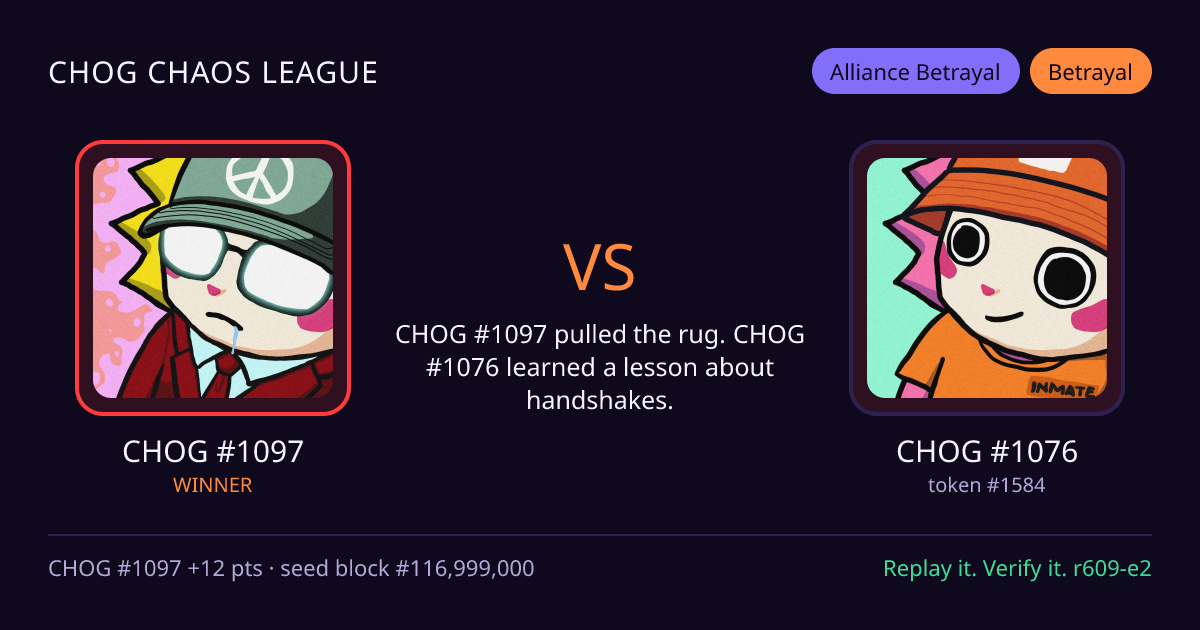 Highlight card: CHOG #1097 versus CHOG #1076