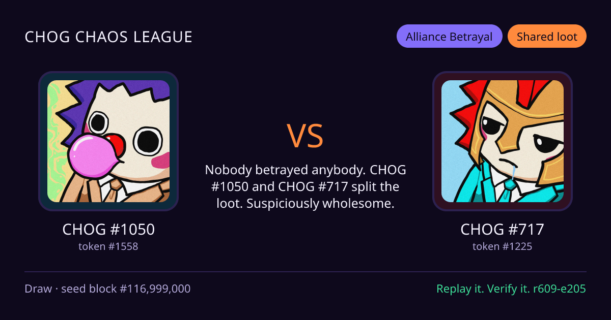 Highlight card: CHOG #1050 versus CHOG #717