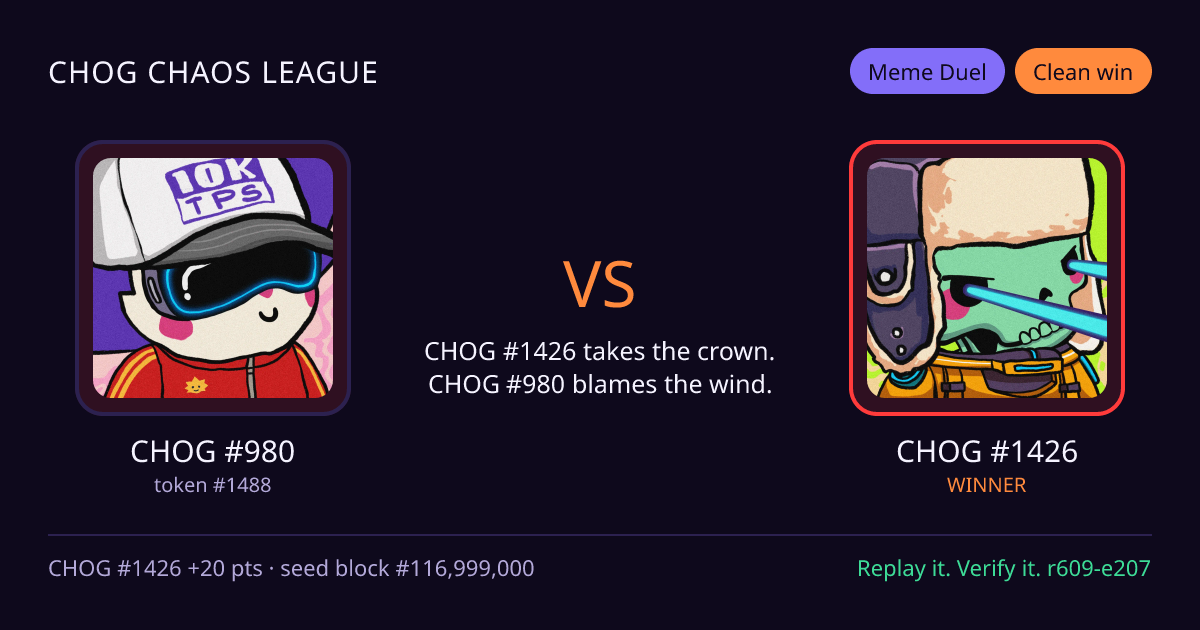 Highlight card: CHOG #980 versus CHOG #1426