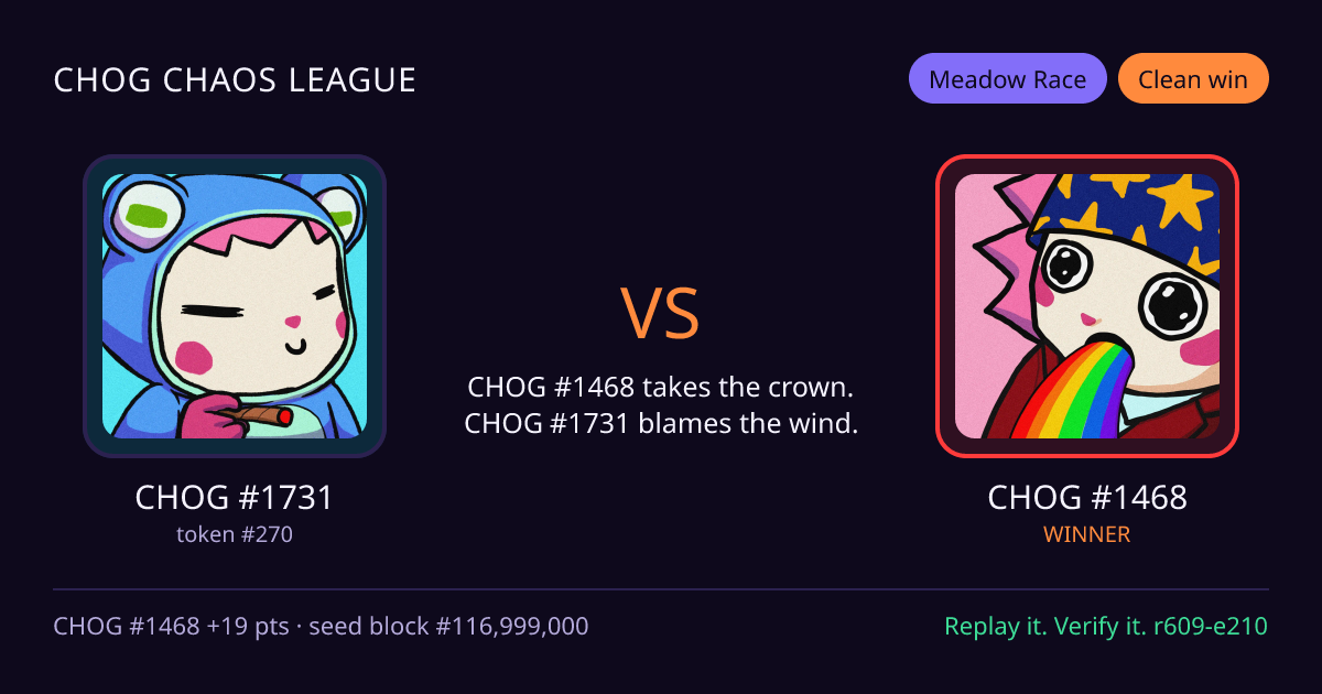 Highlight card: CHOG #1731 versus CHOG #1468