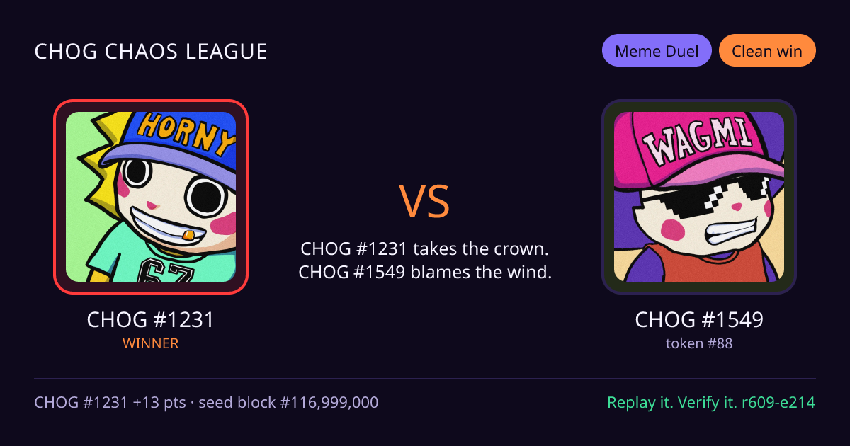Highlight card: CHOG #1231 versus CHOG #1549