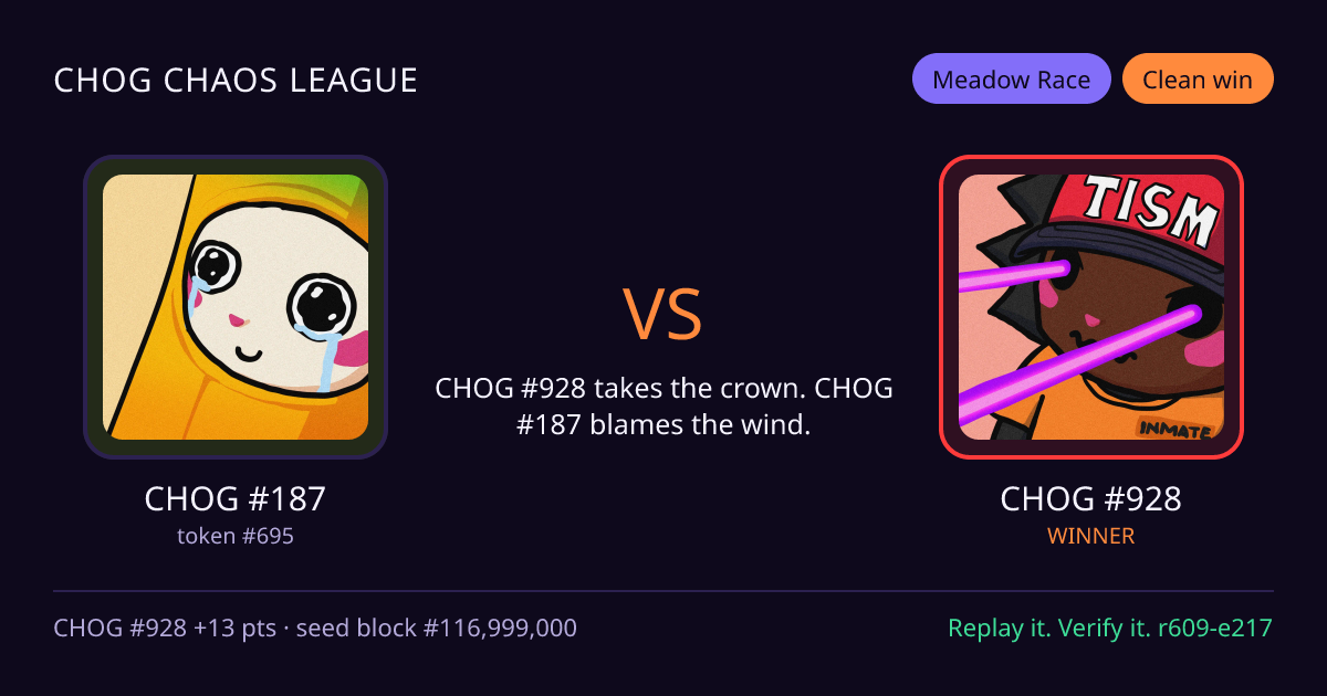 Highlight card: CHOG #187 versus CHOG #928