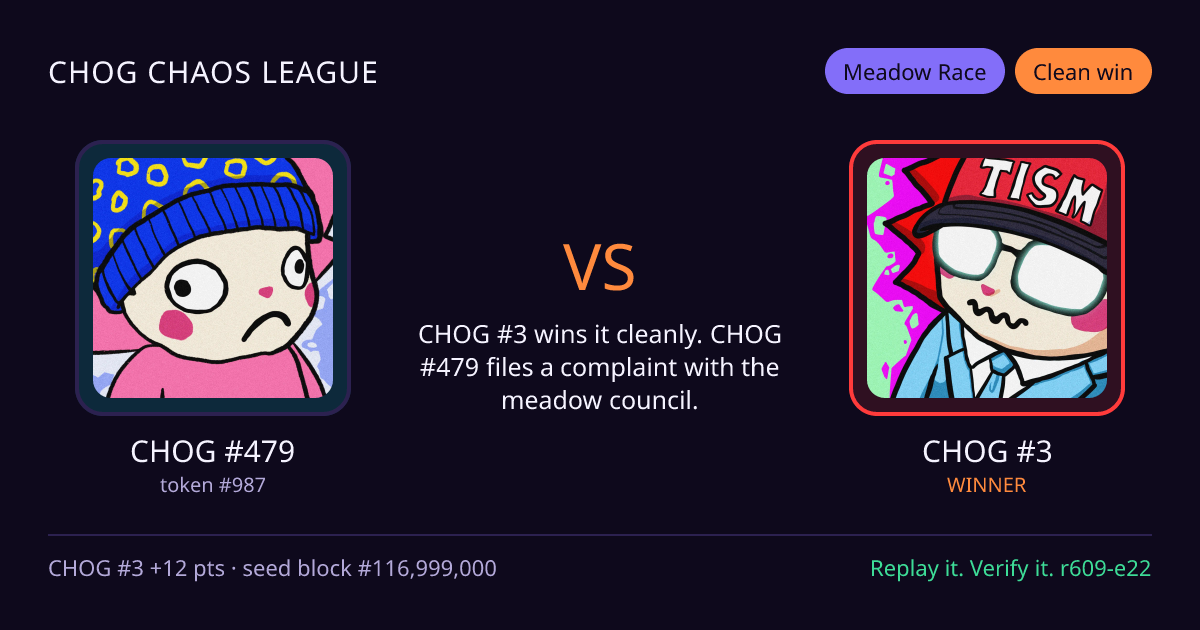 Highlight card: CHOG #479 versus CHOG #3