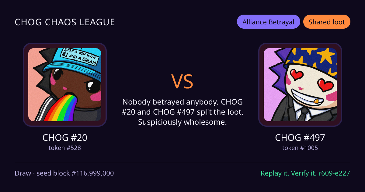 Highlight card: CHOG #20 versus CHOG #497