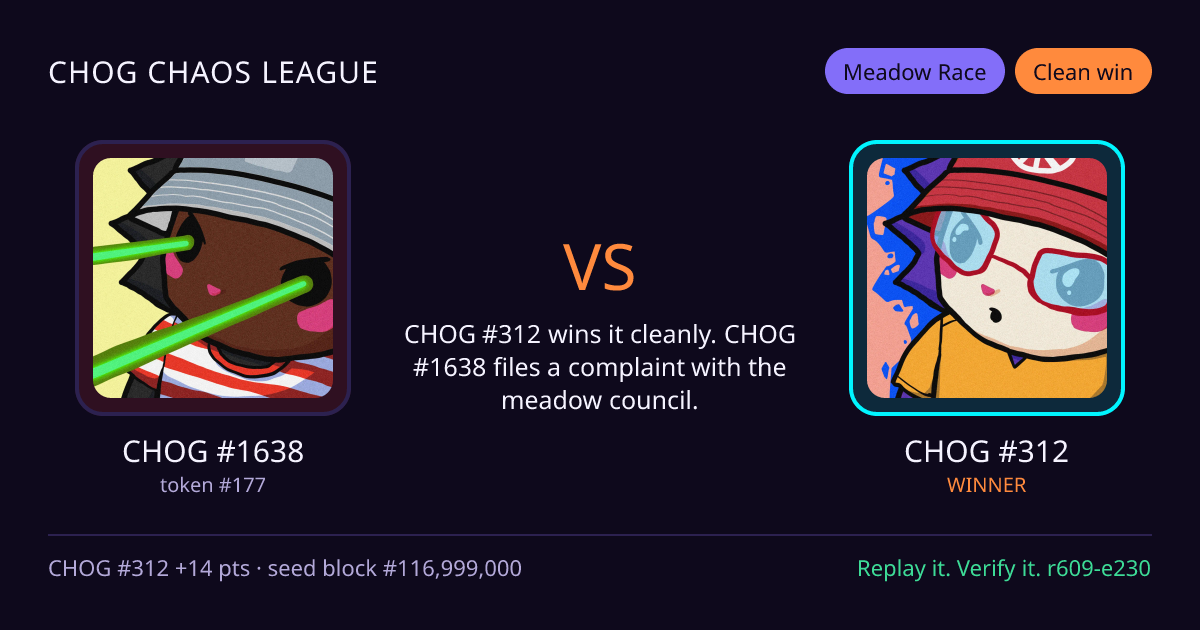 Highlight card: CHOG #1638 versus CHOG #312