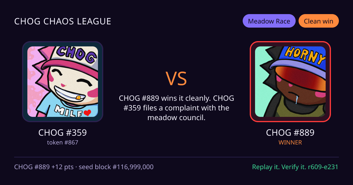 Highlight card: CHOG #359 versus CHOG #889