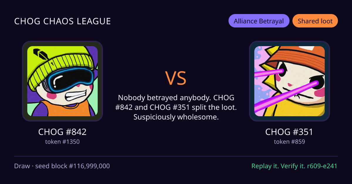 Highlight card: CHOG #842 versus CHOG #351