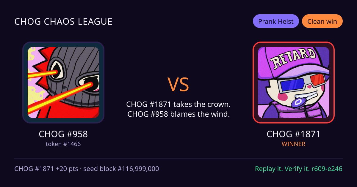 Highlight card: CHOG #958 versus CHOG #1871