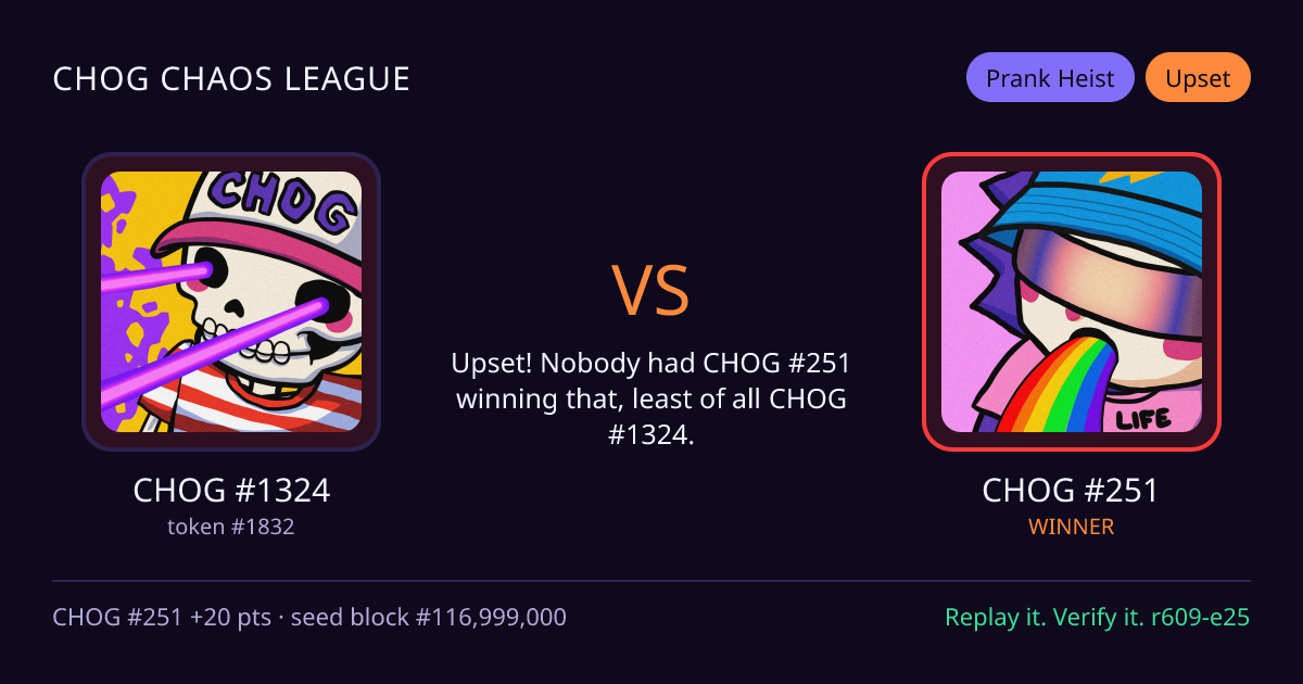 Highlight card: CHOG #1324 versus CHOG #251