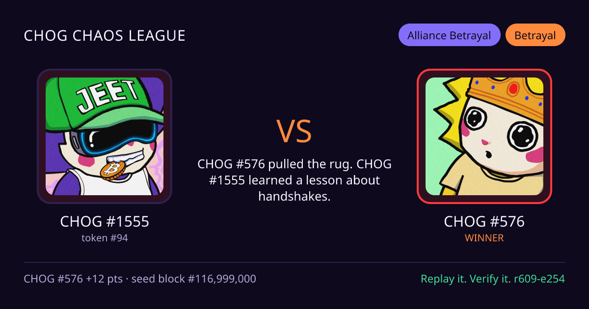 Highlight card: CHOG #1555 versus CHOG #576