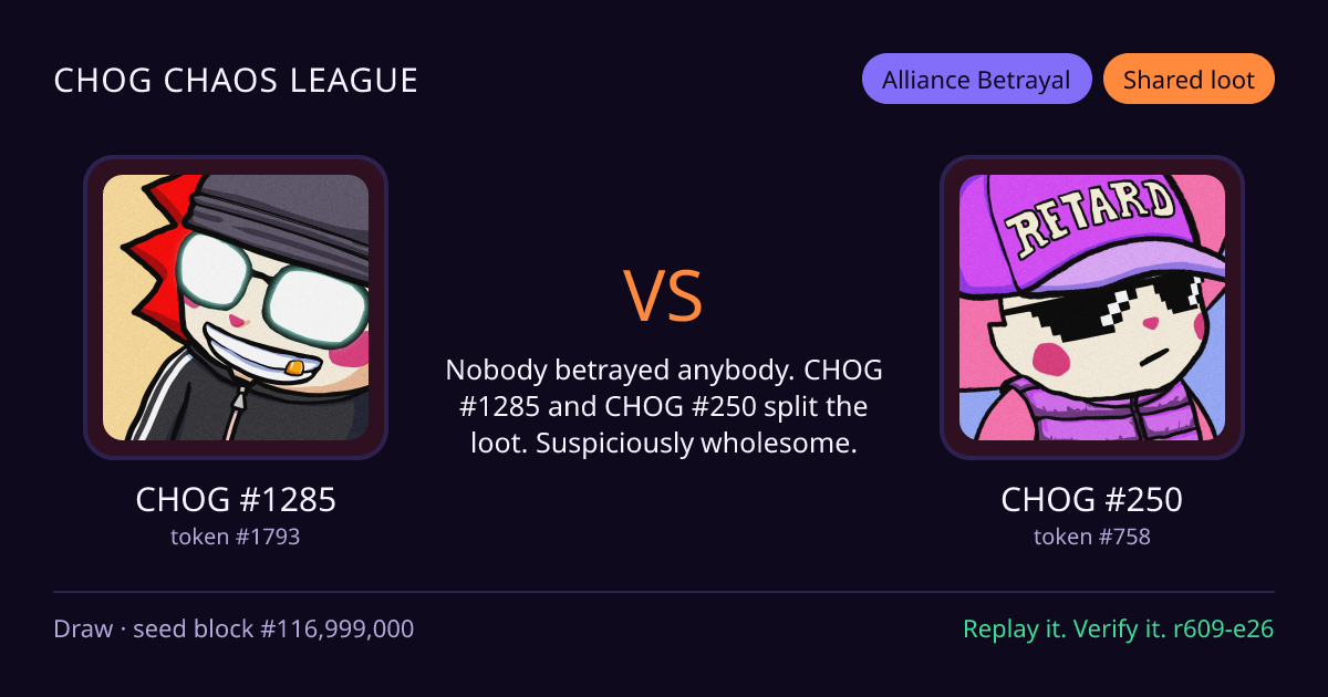 Highlight card: CHOG #1285 versus CHOG #250