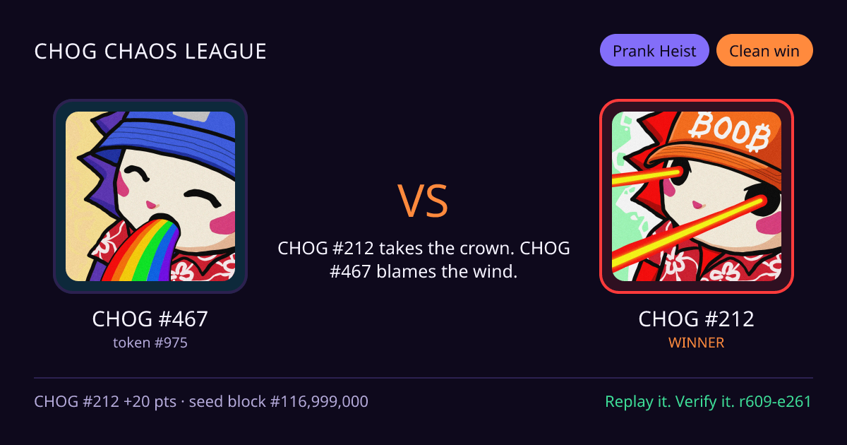 Highlight card: CHOG #467 versus CHOG #212