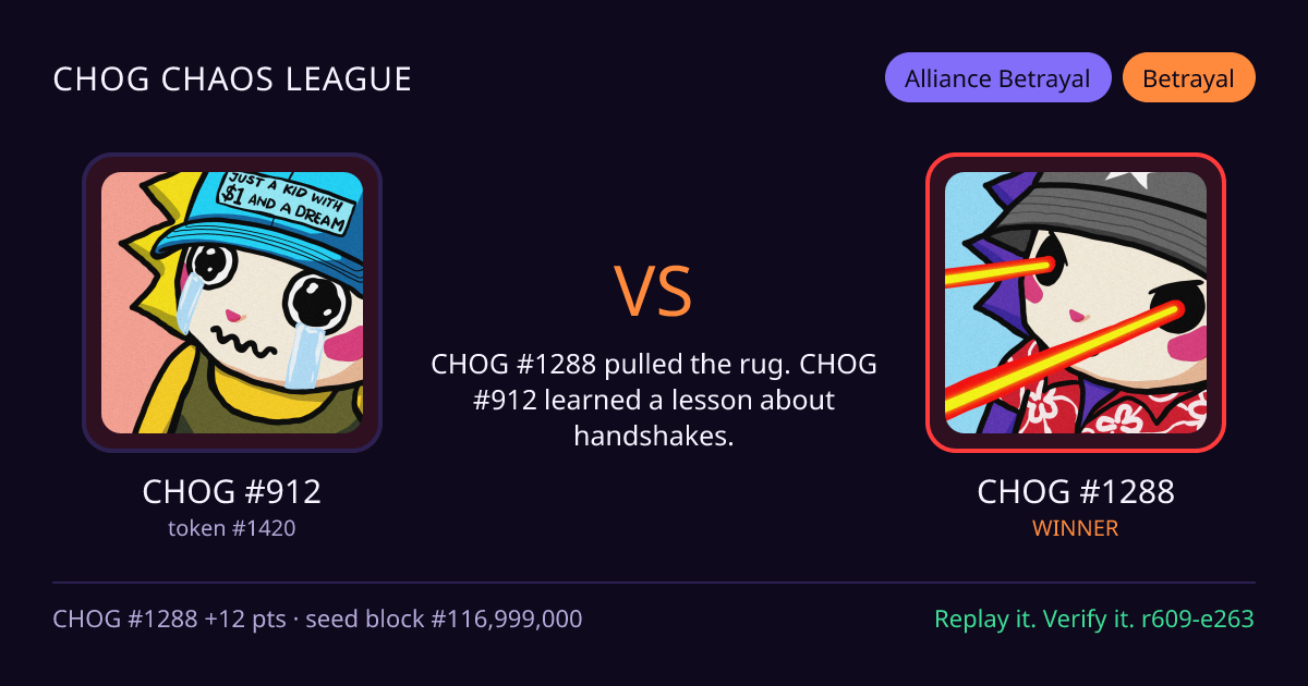 Highlight card: CHOG #912 versus CHOG #1288