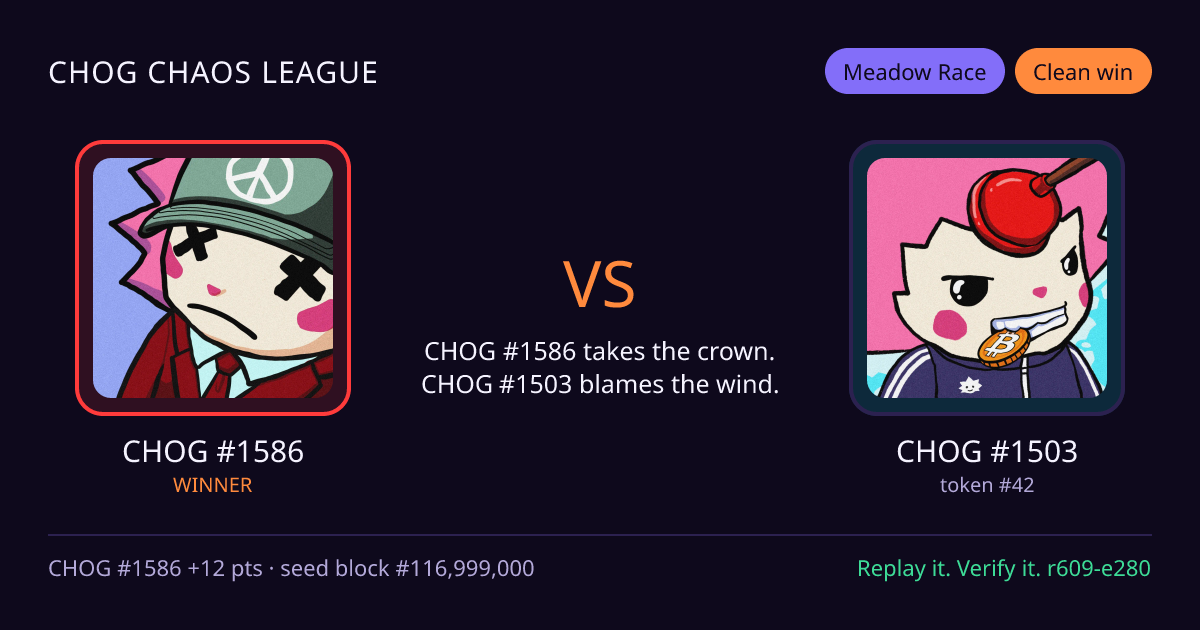 Highlight card: CHOG #1586 versus CHOG #1503