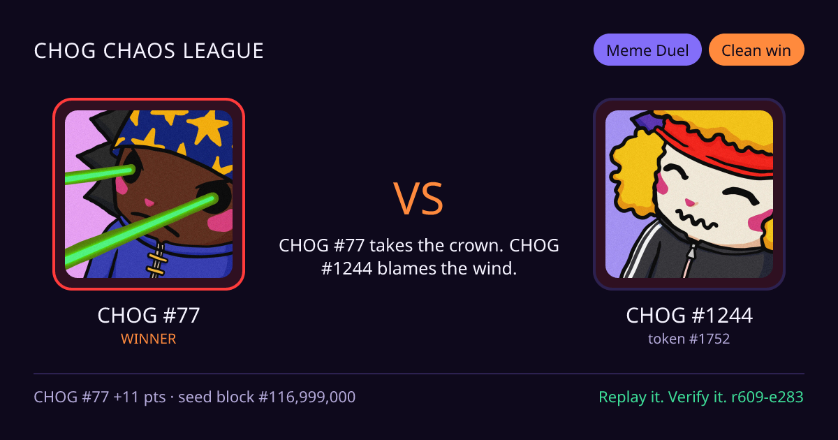 Highlight card: CHOG #77 versus CHOG #1244