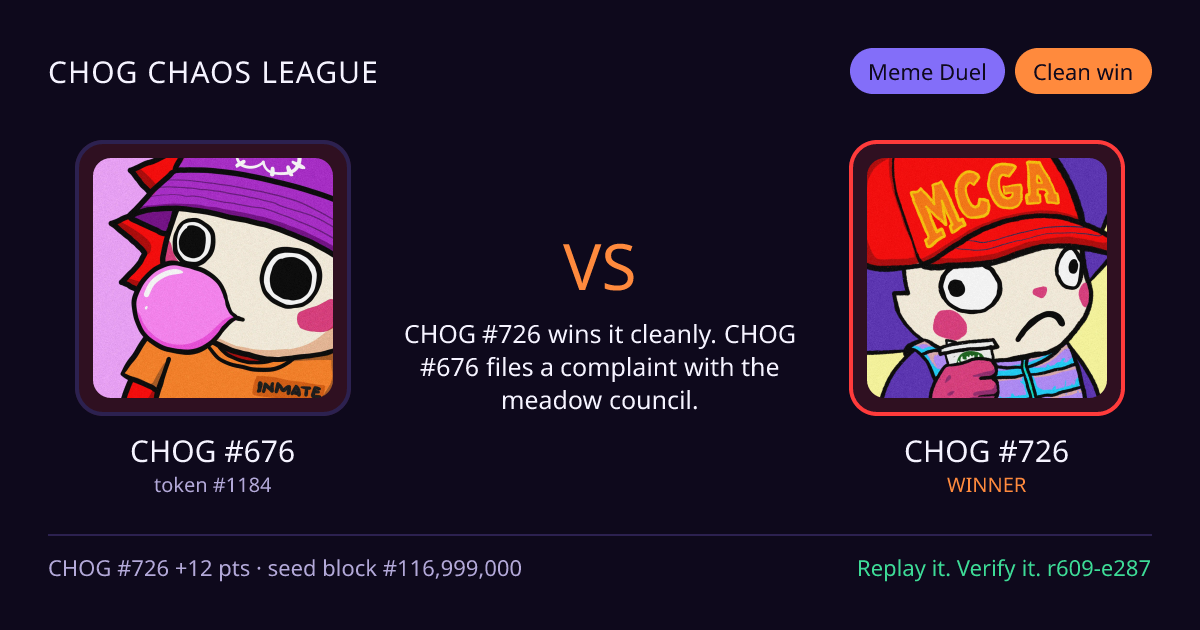 Highlight card: CHOG #676 versus CHOG #726