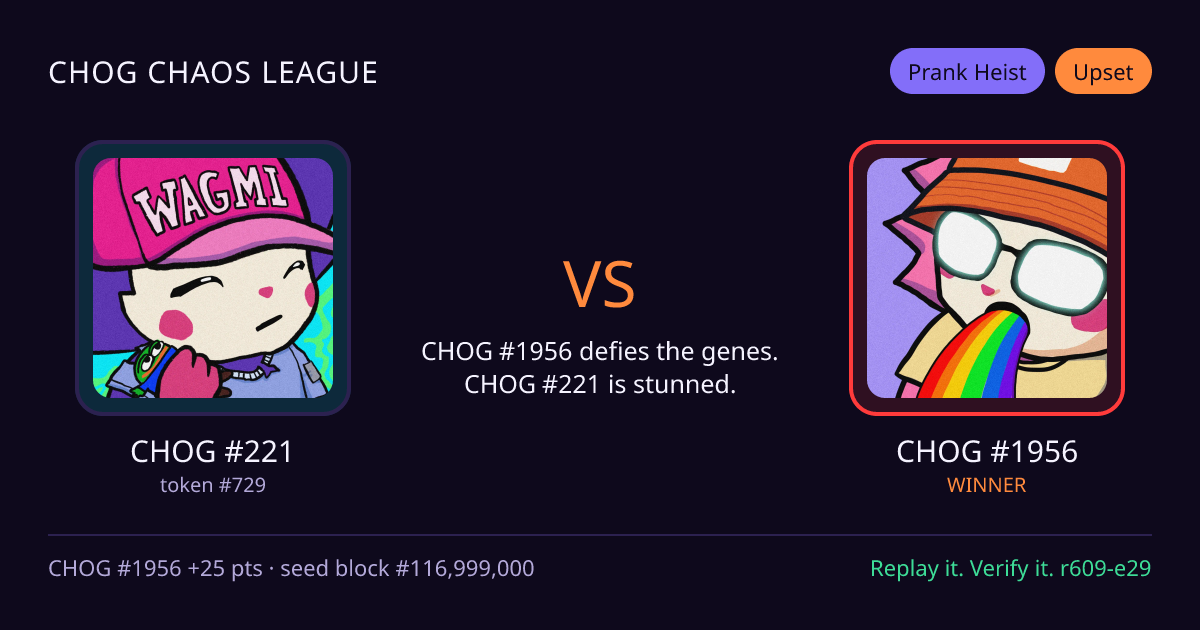 Highlight card: CHOG #221 versus CHOG #1956