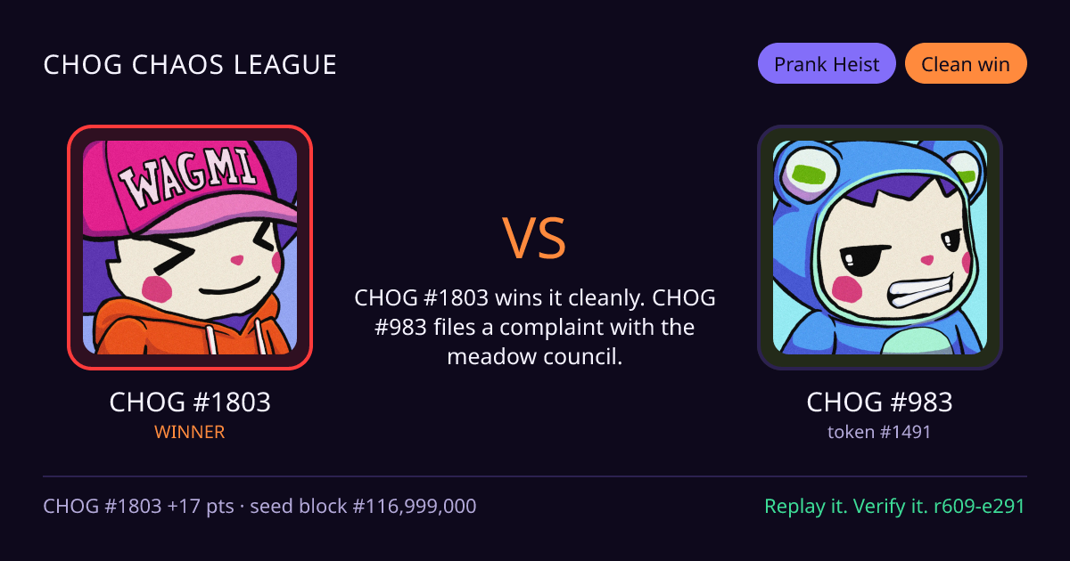 Highlight card: CHOG #1803 versus CHOG #983