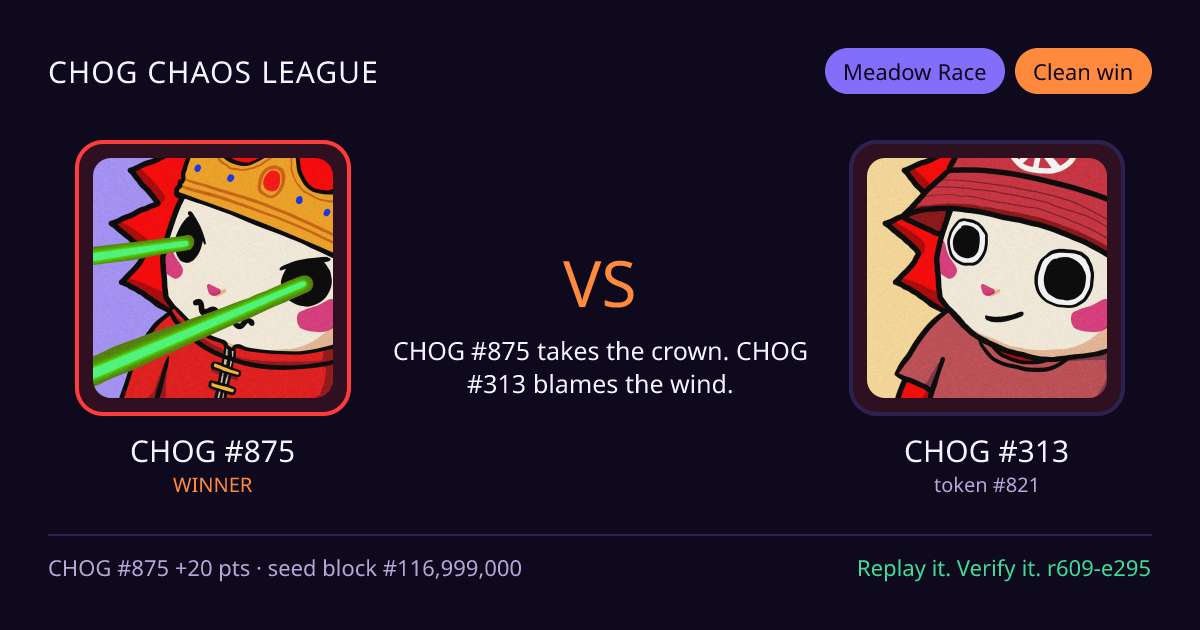 Highlight card: CHOG #875 versus CHOG #313