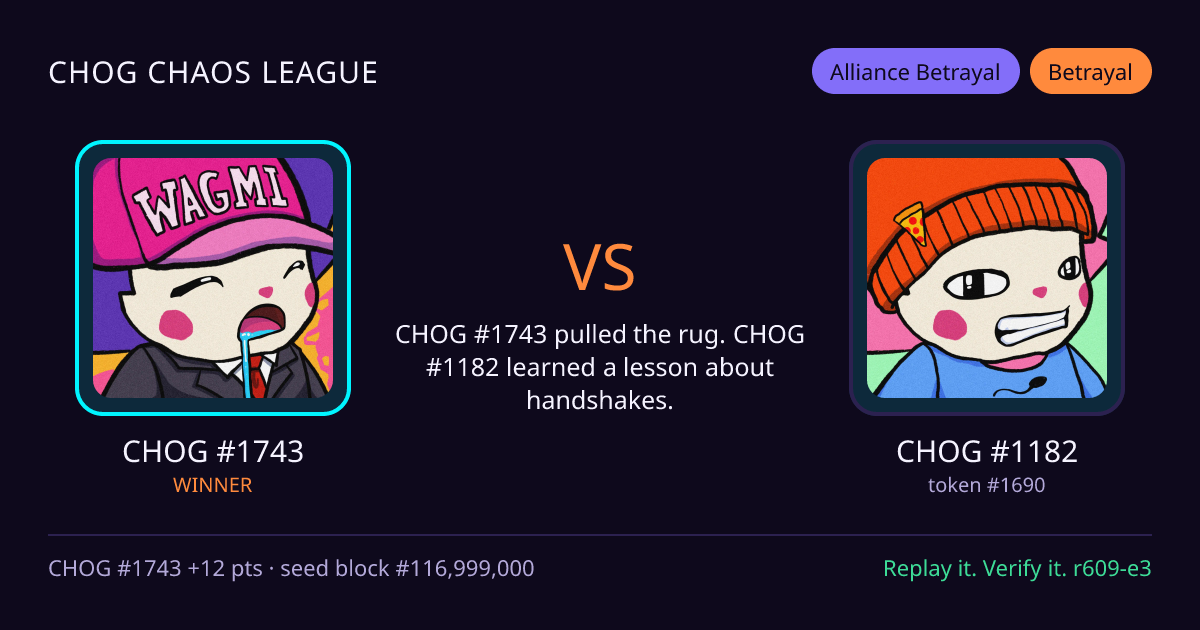 Highlight card: CHOG #1743 versus CHOG #1182