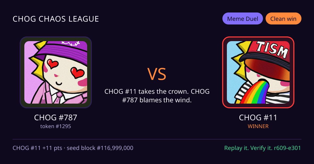 Highlight card: CHOG #787 versus CHOG #11