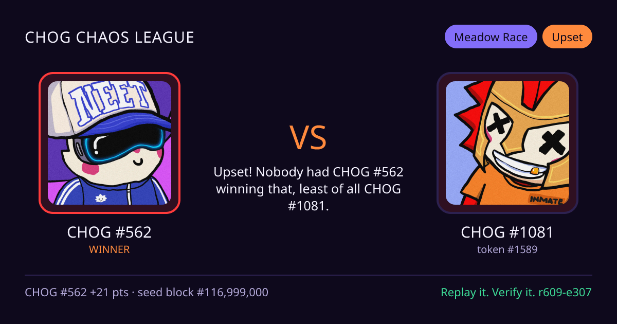 Highlight card: CHOG #562 versus CHOG #1081