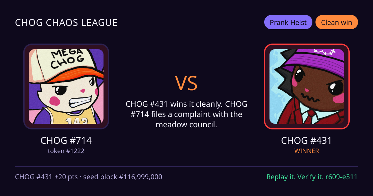 Highlight card: CHOG #714 versus CHOG #431