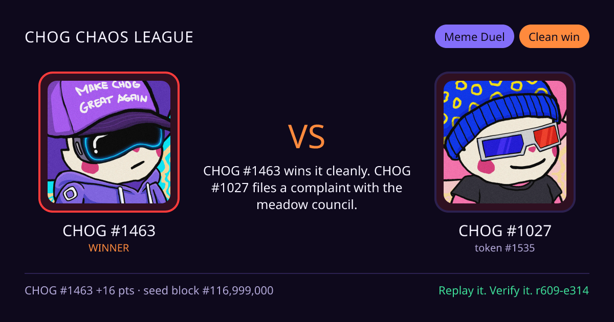 Highlight card: CHOG #1463 versus CHOG #1027
