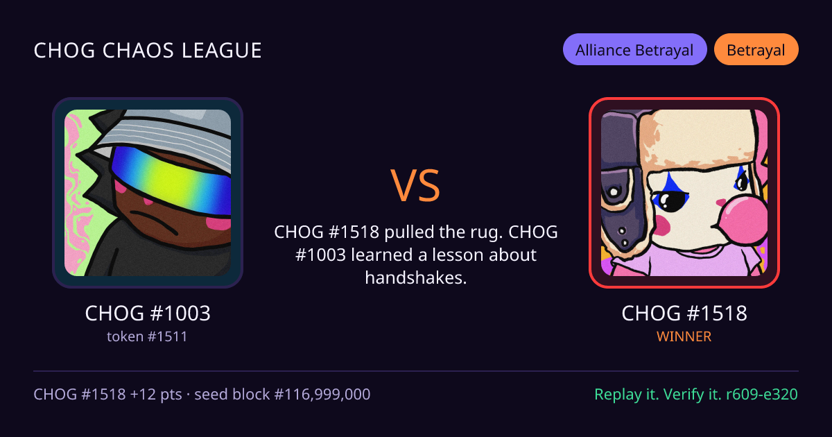 Highlight card: CHOG #1003 versus CHOG #1518