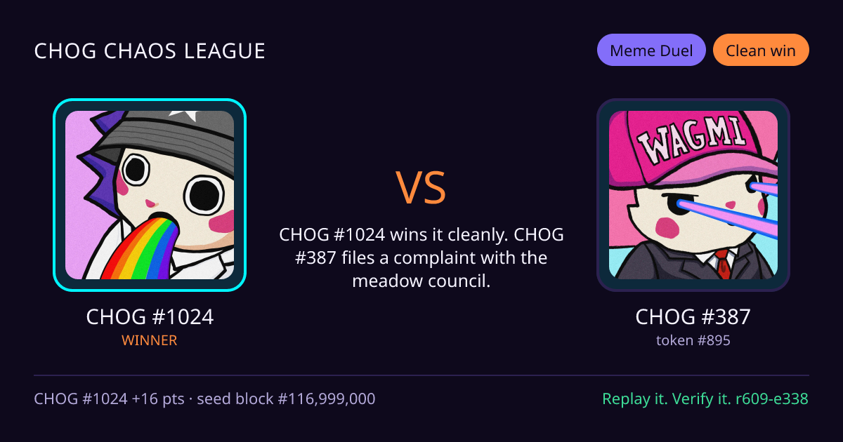 Highlight card: CHOG #1024 versus CHOG #387