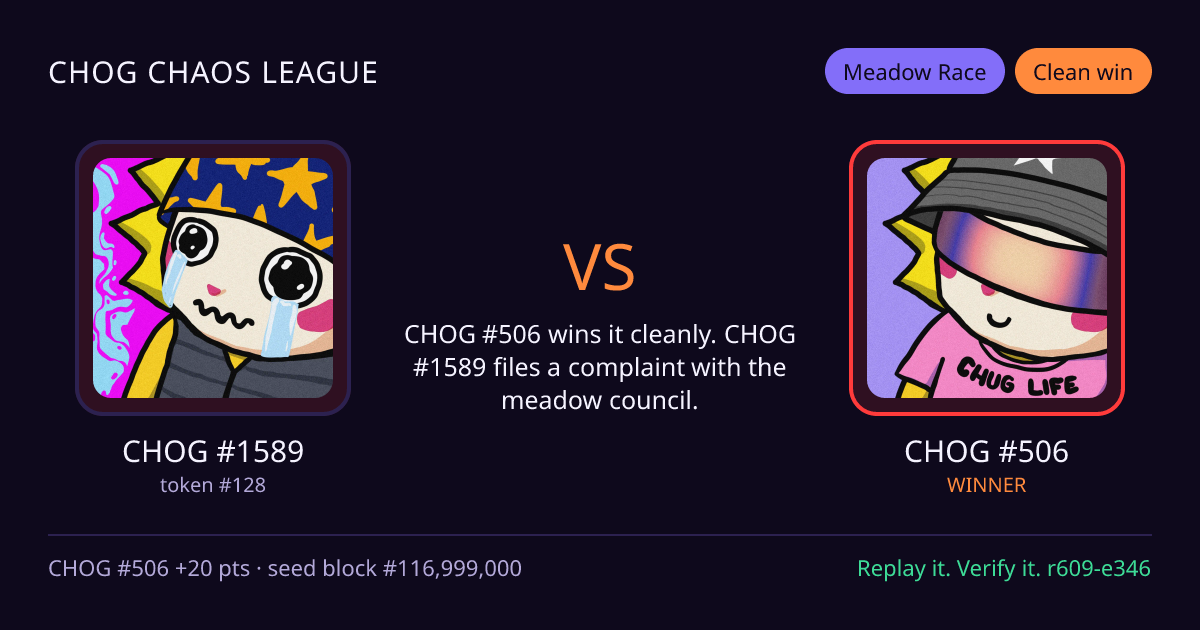 Highlight card: CHOG #1589 versus CHOG #506