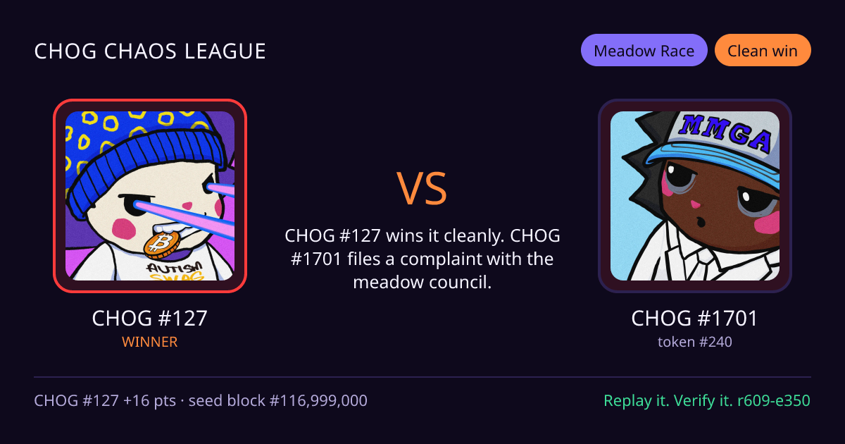 Highlight card: CHOG #127 versus CHOG #1701