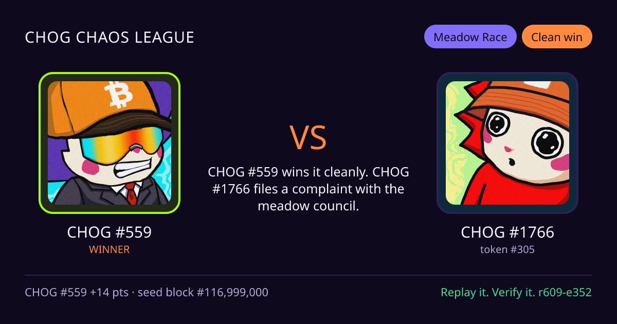 Highlight card: CHOG #559 versus CHOG #1766