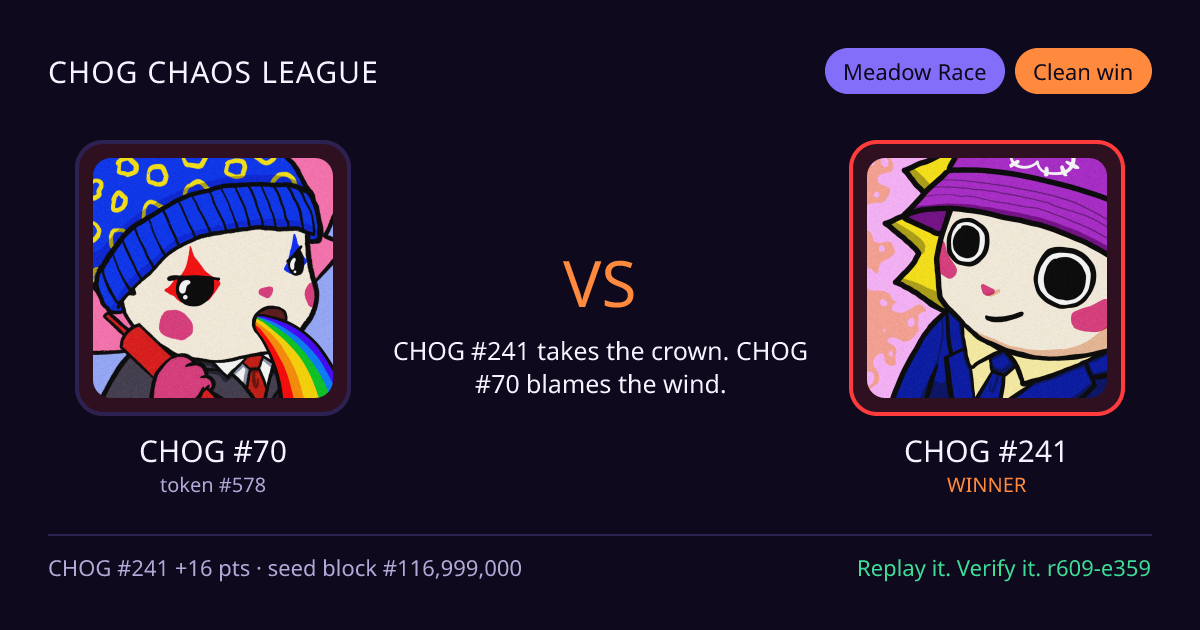 Highlight card: CHOG #70 versus CHOG #241