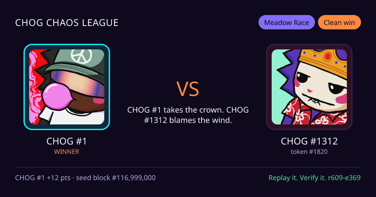 Highlight card: CHOG #1 versus CHOG #1312