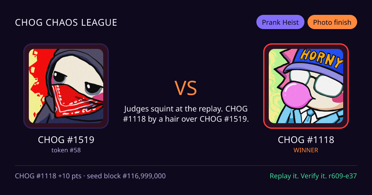 Highlight card: CHOG #1519 versus CHOG #1118