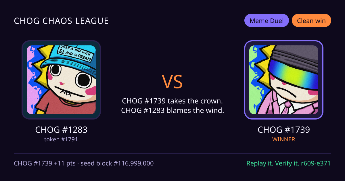 Highlight card: CHOG #1283 versus CHOG #1739