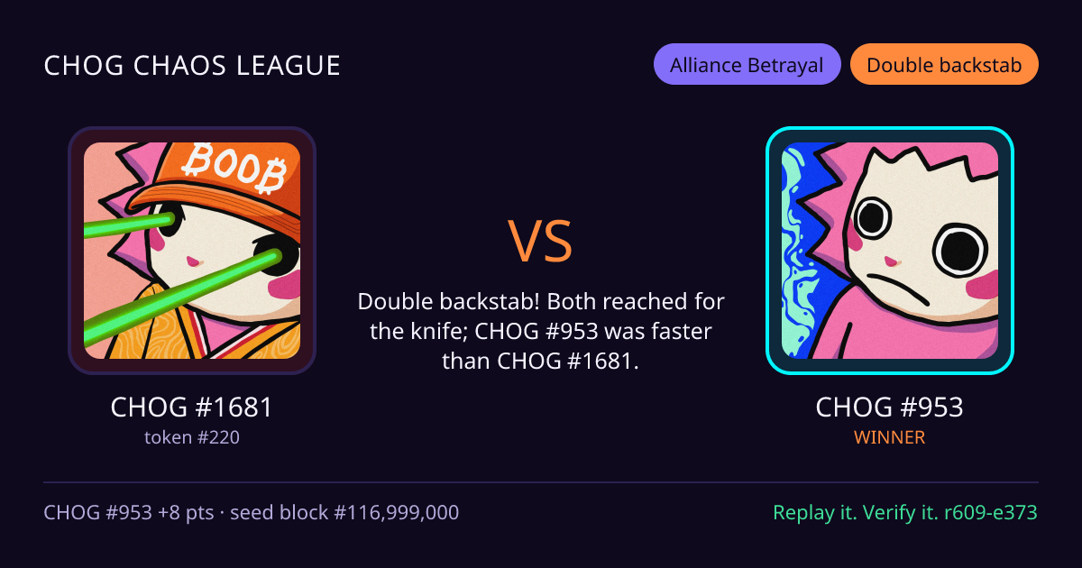 Highlight card: CHOG #1681 versus CHOG #953